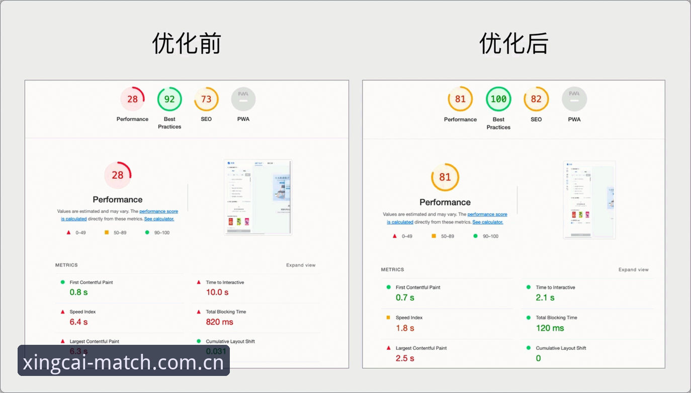 杏彩体育缓存清理对比 杏彩体育缓存清理对比:V3平台新旧版本差异与优化方案全面解析