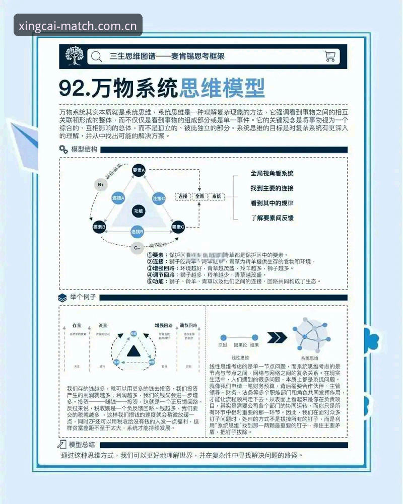 杏彩体育2025下载2026最新版本 深度揭秘:54岁老帅如何用“系统升级”思维,在杏彩体育平台见证下缔造欧联杯五冠传奇